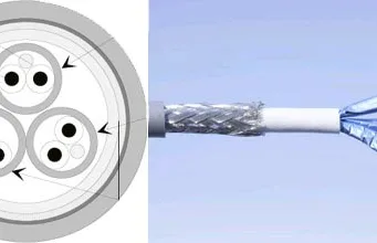 Los cables y sus efectos en los equipos de medición y pruebas