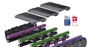 Cadenas portacables cerradas