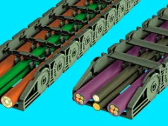 Cadenas portadoras de cables