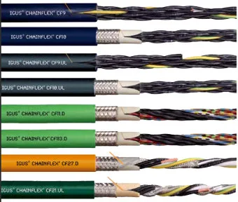 Cables Ethernet para la industria 4.0