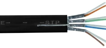 Cable plano Categoría 7