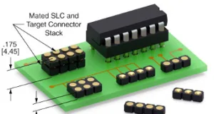 Conectores spring-loaded de bajo perfil