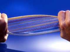 Cables planos flexibles sin talco