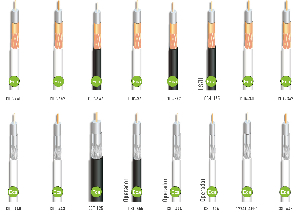 Cables coaxiales para cumplir la ICT
