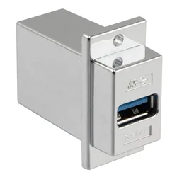 Acopladores de montaje en panel ECF para USB 3.0