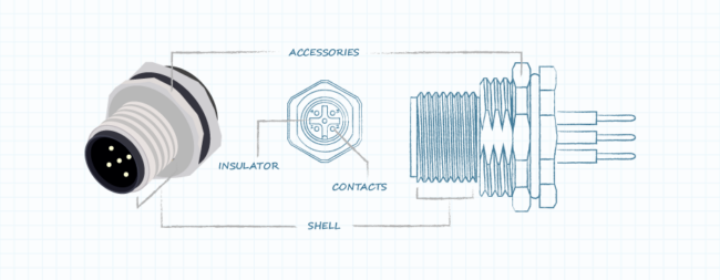 Fundamentos de los conectores circulares y cables