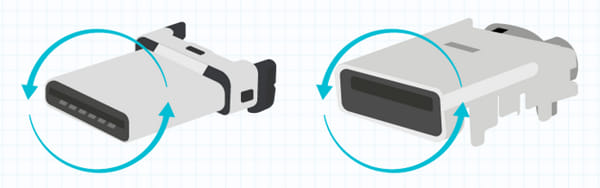 De cables a conectores: elegir la solución de interconexión adecuada