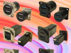 Conectores DualSLIM USB FeedThrough