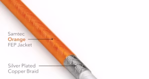 Cables de microondas Nitrowave Phase and Amplitude