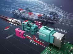 Conector modular mini-coaxial RMC para transmisión de datos