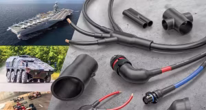 Fundas termorretráctiles Heat Shrink Moulded Shapes con sellado